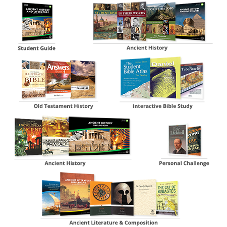 Ancient History and Literature Package