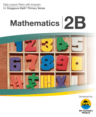 20053