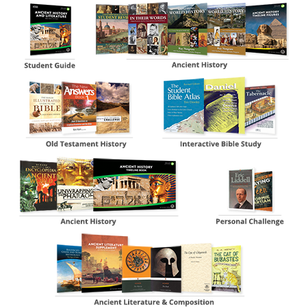 Ancient History and Literature Package